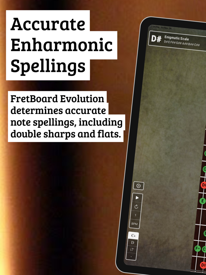 FretBoard Chords and Scales
