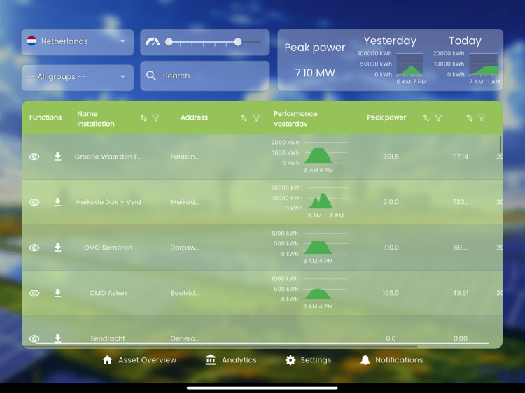 Asset Monitor screenshot-3