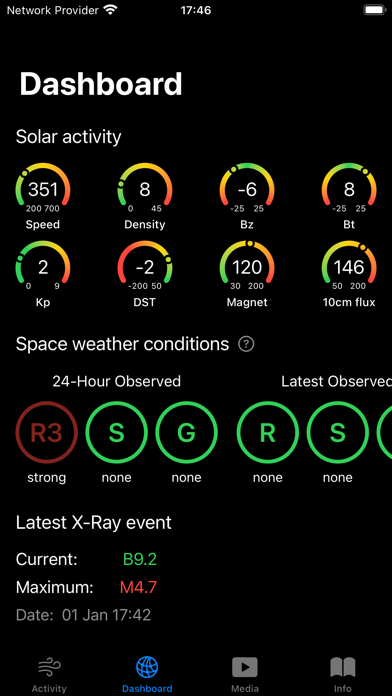 Solar Activity Proのおすすめ画像8