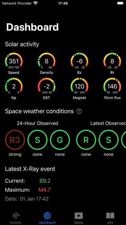 Solar Activity Pro screenshot-7
