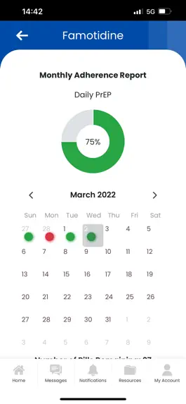 Game screenshot JomPrEP apk
