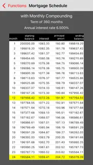 How to cancel & delete six functions of a $1 4