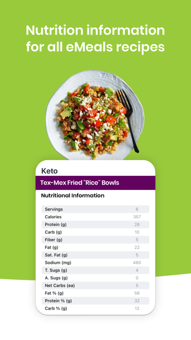 eMeals - Healthy Meal Plans Screenshot