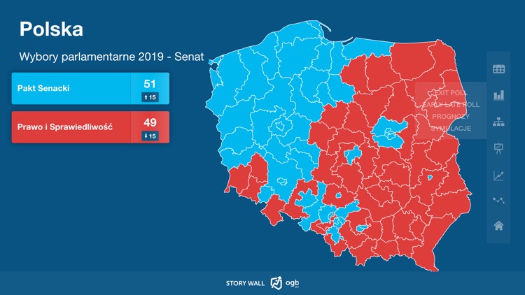 OGB Pro - Story Wall