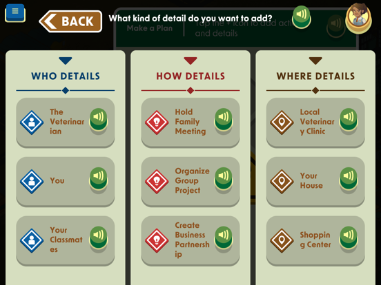Neighborhood Good iPad screenshot 3 - Education app
