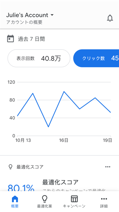 Google 広告のおすすめ画像1