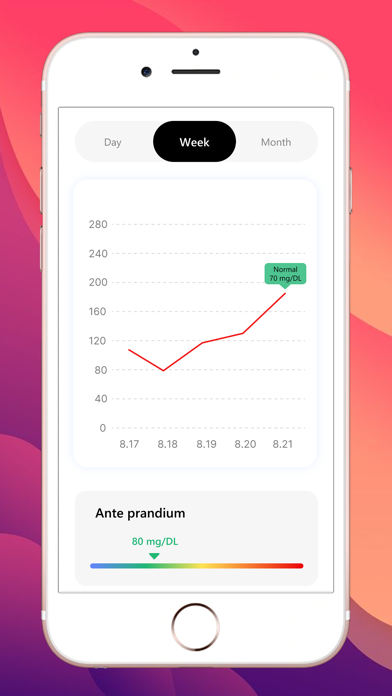 Blood sugar Monitor:Health Aid Screenshot