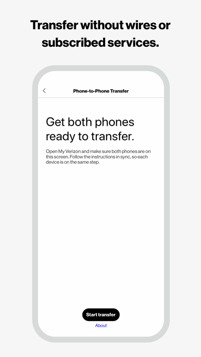 Verizon Content-Transferのおすすめ画像1