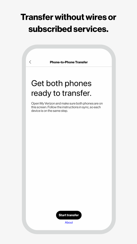 Verizon Content-Transfer - 4.2.0 - (iOS)