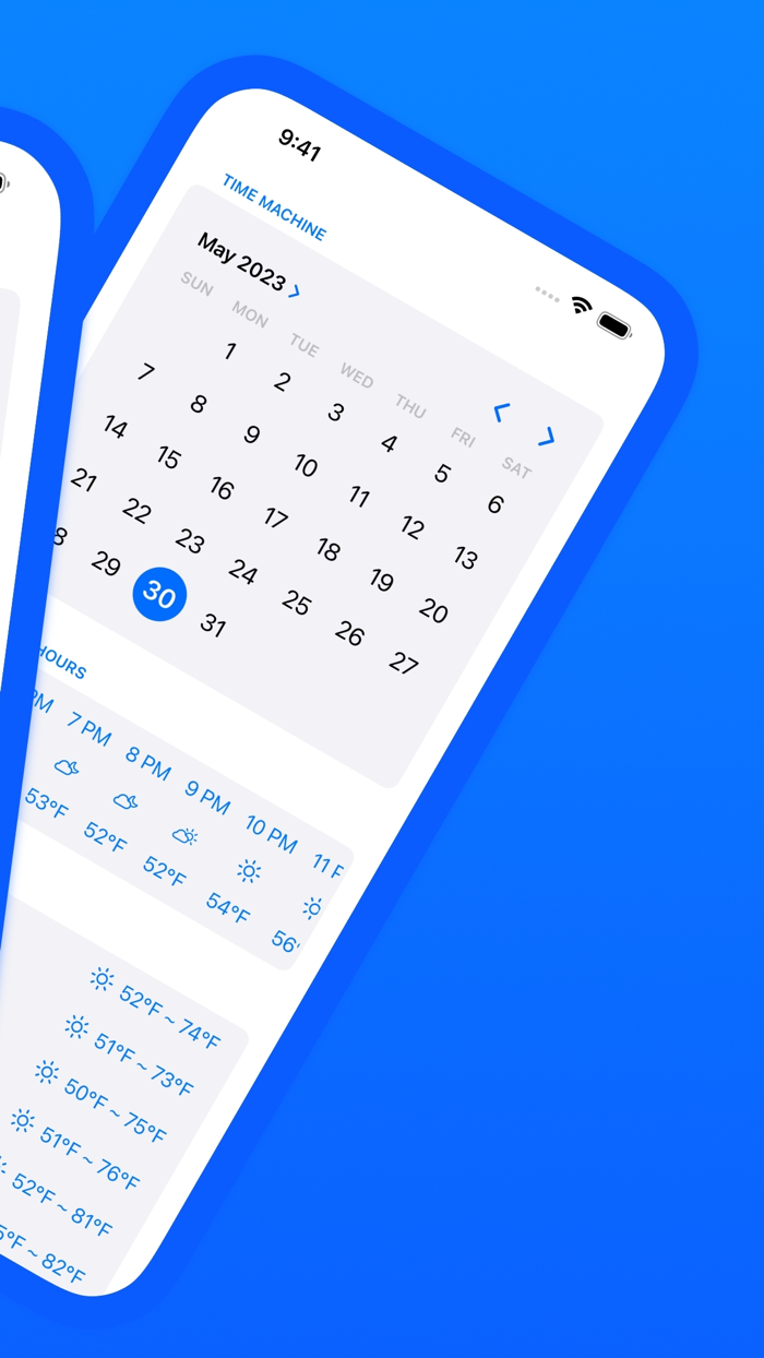 Good Weather Forecast and Past