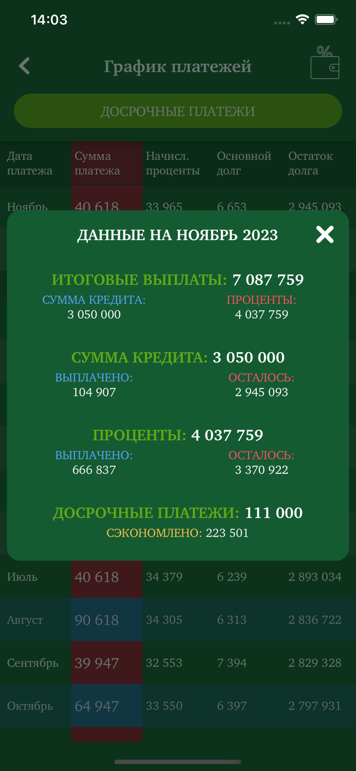 Ипотека Плюс