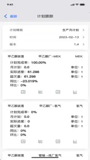 齐翔腾达生产管理系统 iphone screenshot 3