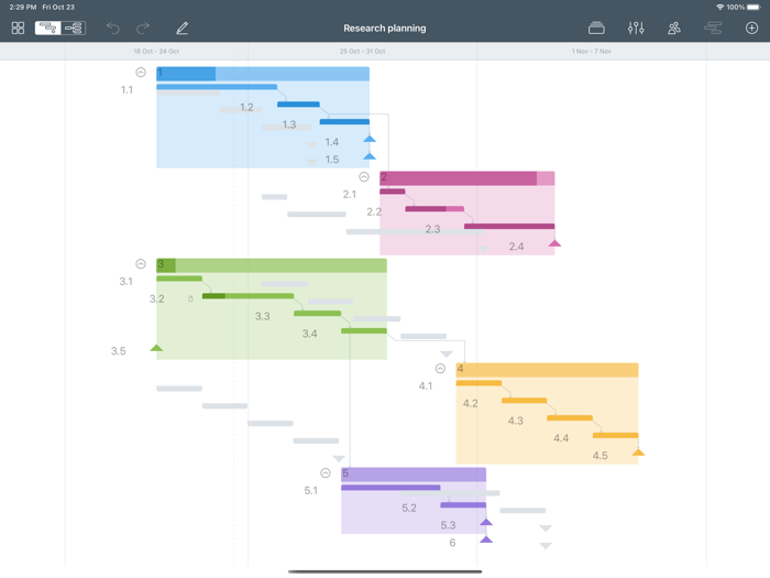 Project Office X Bundle