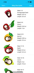 BeamingBaby Pregnancy Tracker screenshot #4 for iPhone