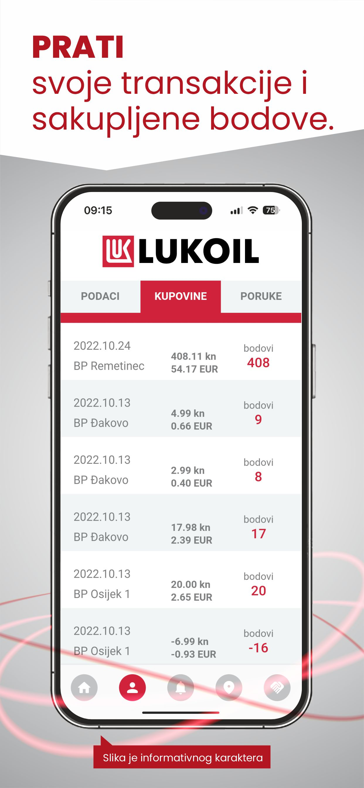 Lukoil Croatia