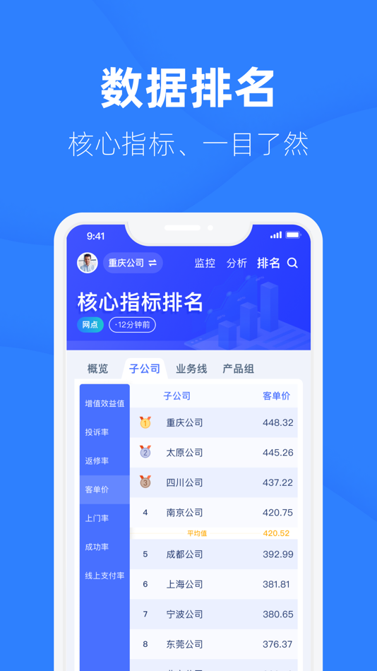 #4. 啄越助手 (iOS) Ved: 重庆啄木鸟网络科技有限公司