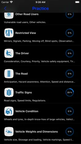 Game screenshot UK PCV Theory Test Lite hack