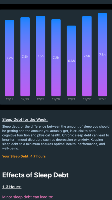 CaffClock Screenshot