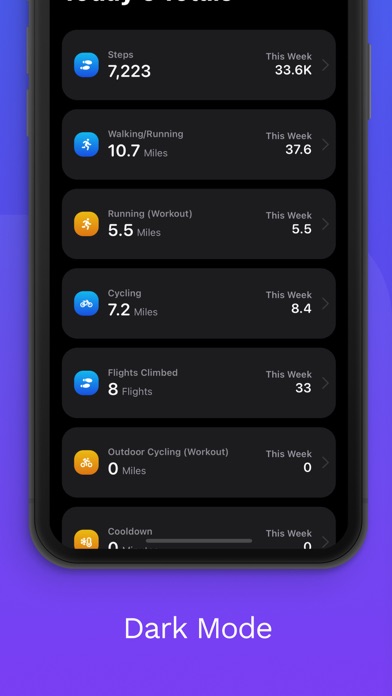 Fitness Totals Screenshot