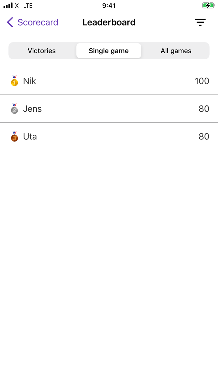 Scorecard your score counter