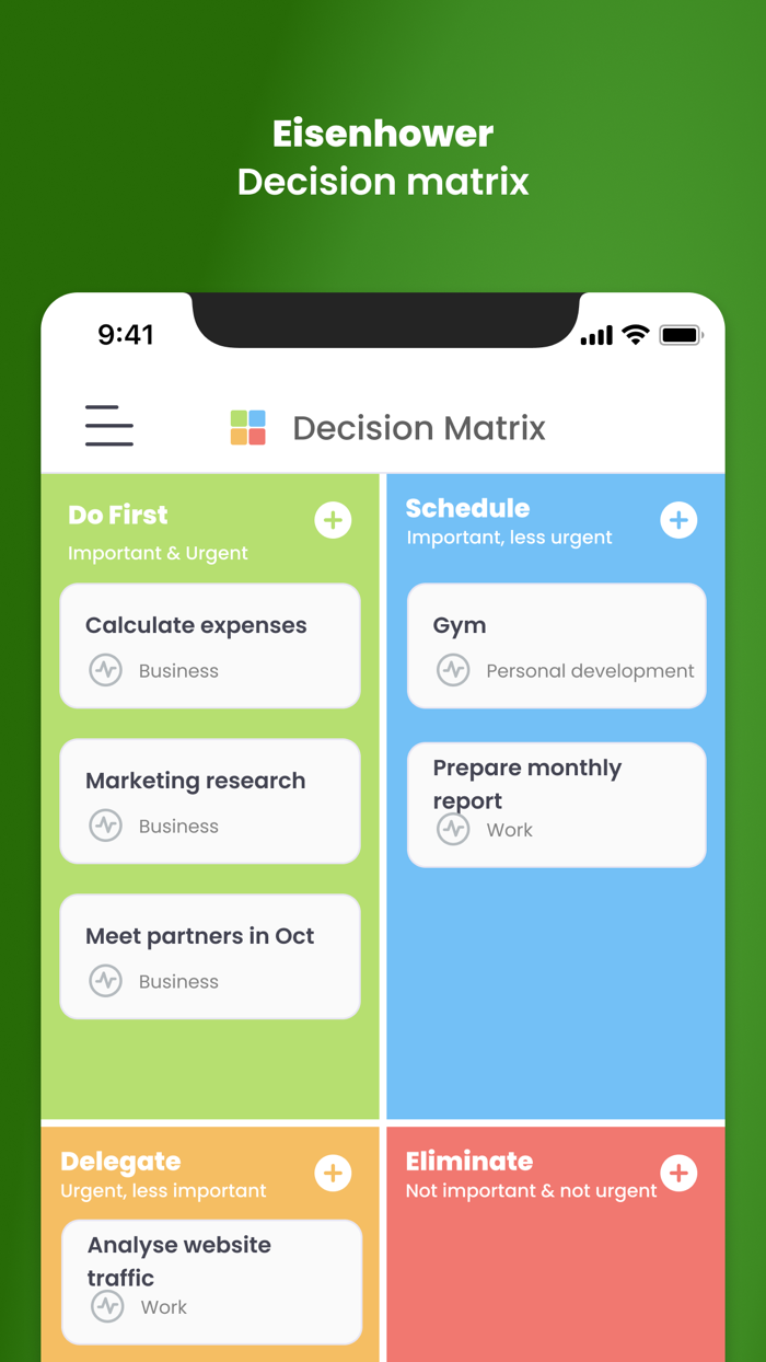 Rizen - Habit Tracker Planner