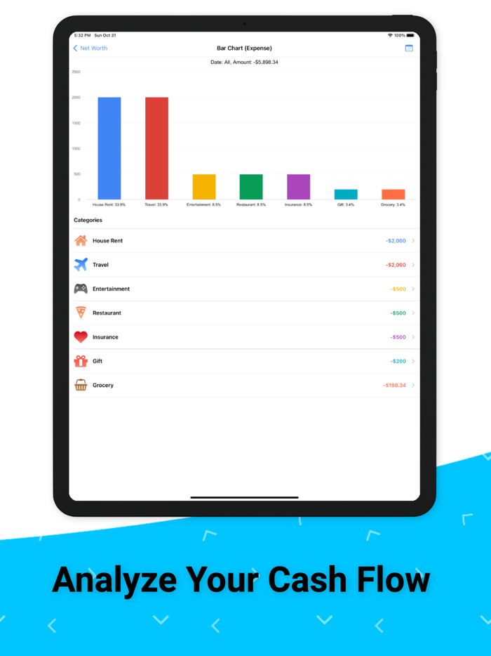 Money TrackerExpense Tracker
