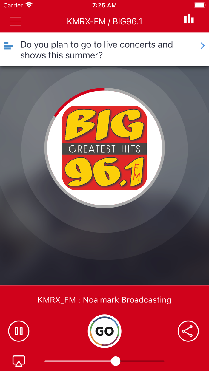 BIG 96.1