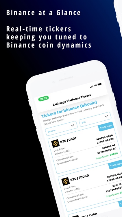 Quantum Ai : Forex Investment