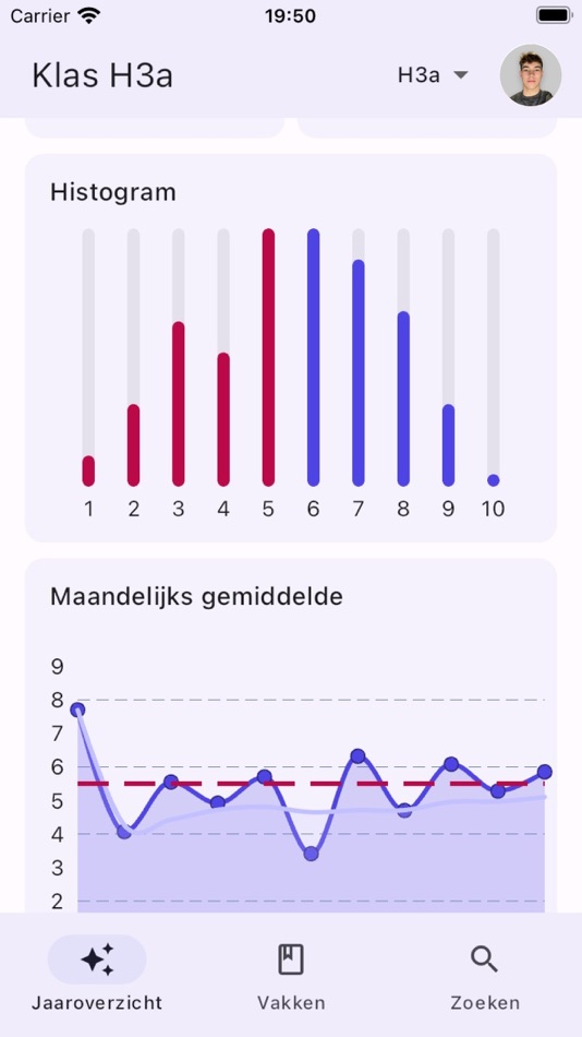 #2. Gemairo - Stats voor Magister (iOS) 由: Sjoerd Bolten
