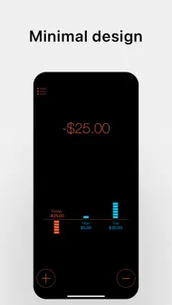 Daily Budget Original Pro iphone bilder 3