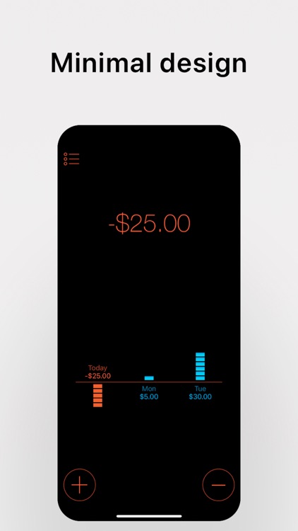 Daily Budget Original Pro