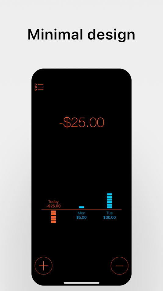 #3. Daily Budget Original Pro (iOS) 由: Christopher Ruttinger