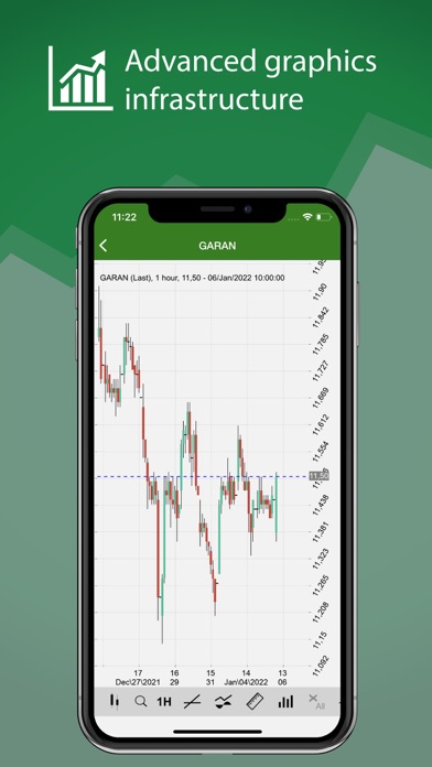 Garanti BBVA e-Trader Screenshot