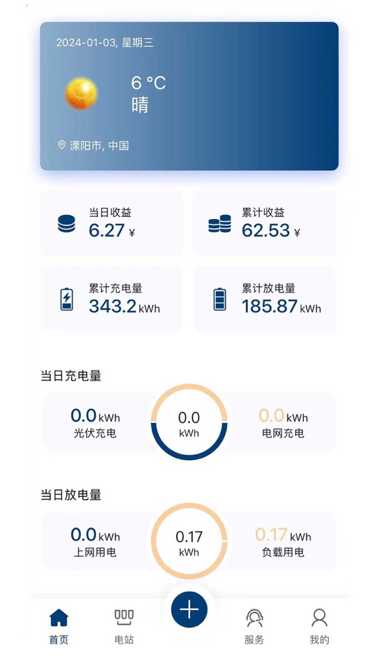 #1. MegalionCloud (iOS) 由: Jiangsu Megalion Technology Co., Ltd