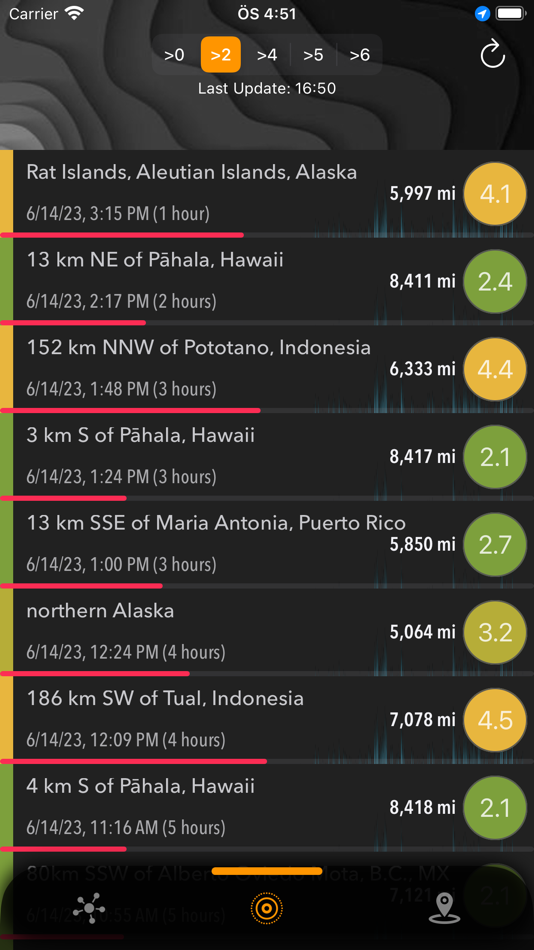 #1. DataX Earthquake (iOS) 由: tamer bayramogullari