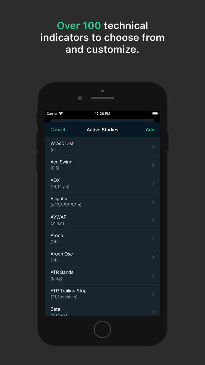 ChartIQ Analytical Simulator