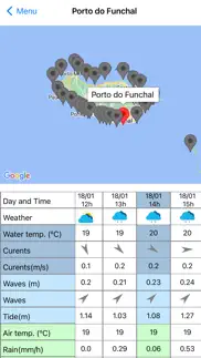 madeiraocean problems & solutions and troubleshooting guide - 3