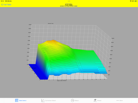 EXPERT FI-CON TYPE-X