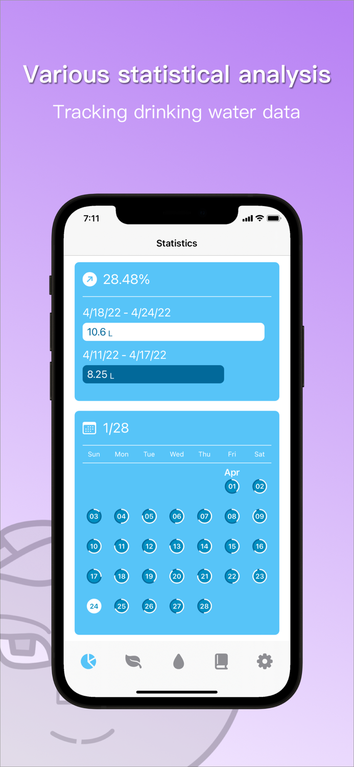 8water - Drink Water Reminder