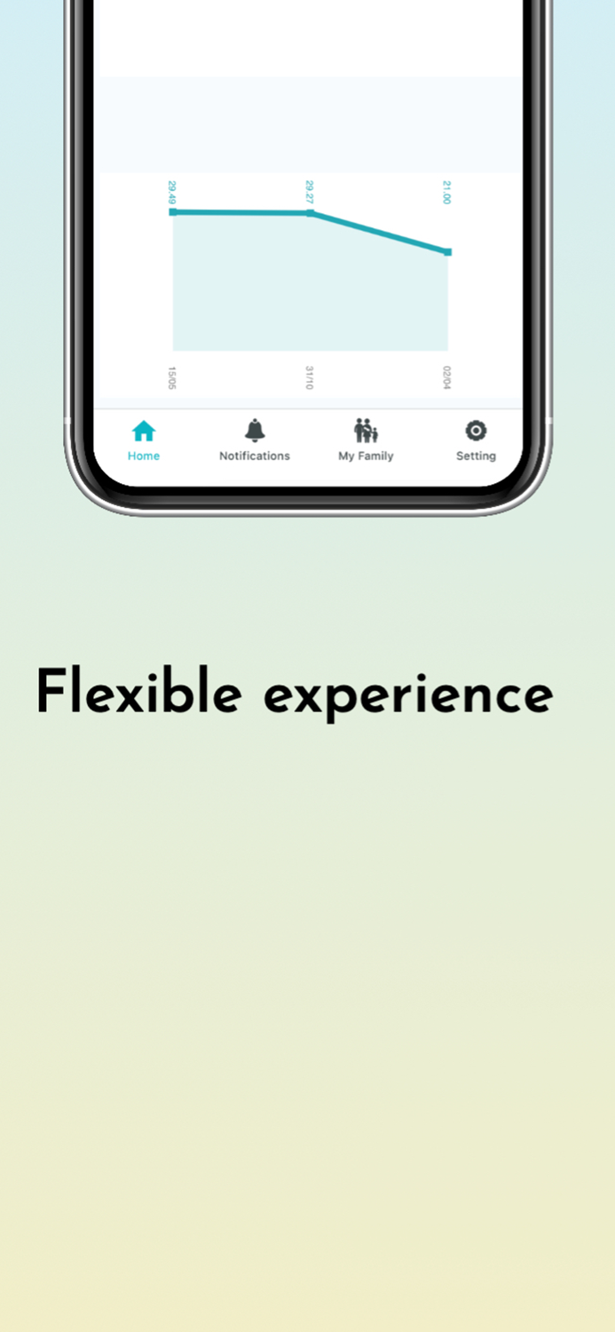 Specialized Medical Center