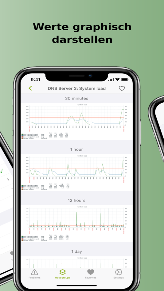 #3. ReZa for Zabbix (iOS) โดย: Rhein-Main Solutions GmbH