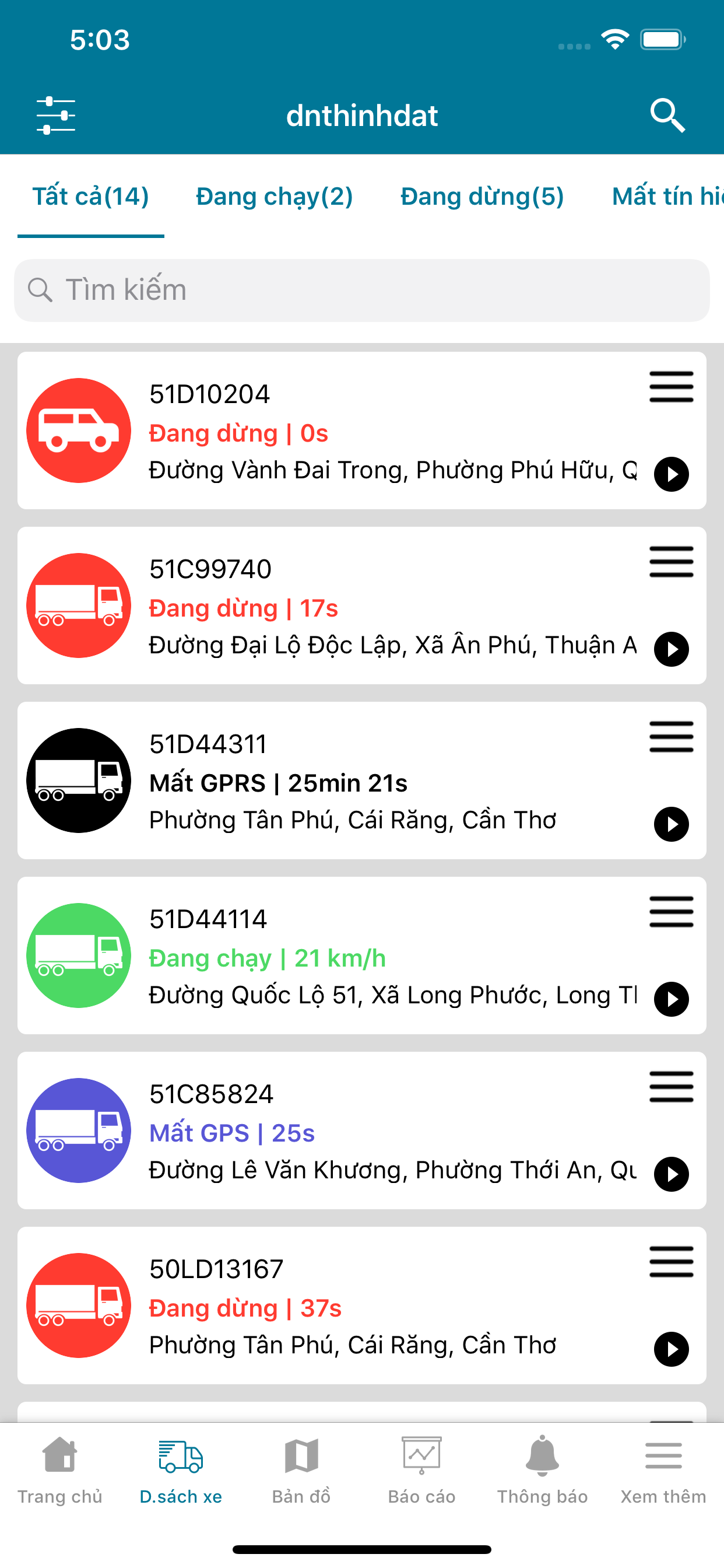 TopGps