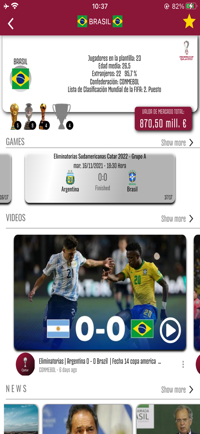 Qatar 2022 - Eliminatorias