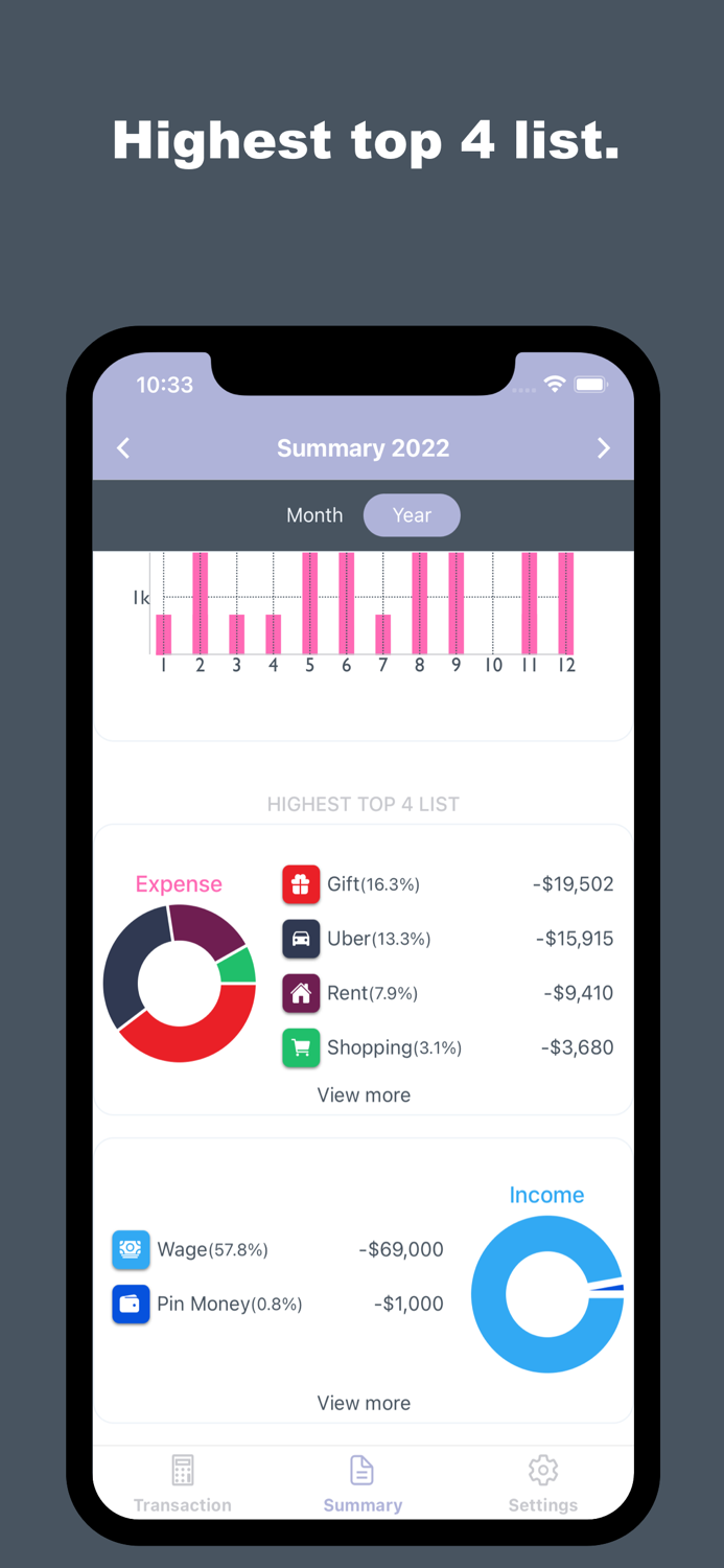 InandOut-Money HouseHold Account