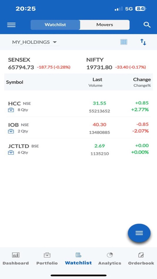 #2. YES STOCK TRADER (iOS) 由: Yes Securities (India) Limited.