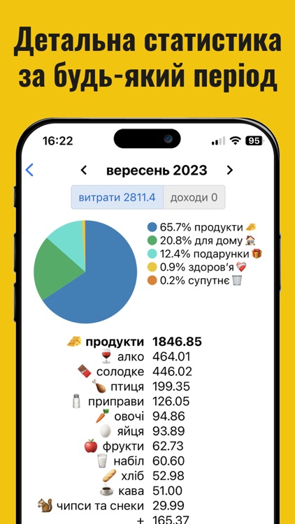 Облікар screenshot-3