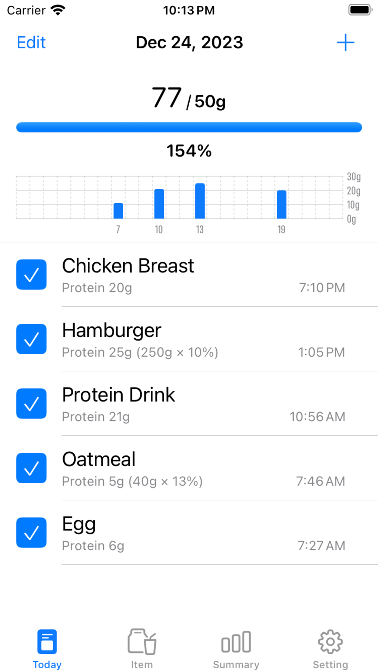 Protein Today