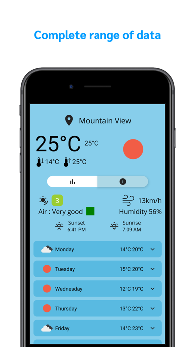 All-in weather Screenshot