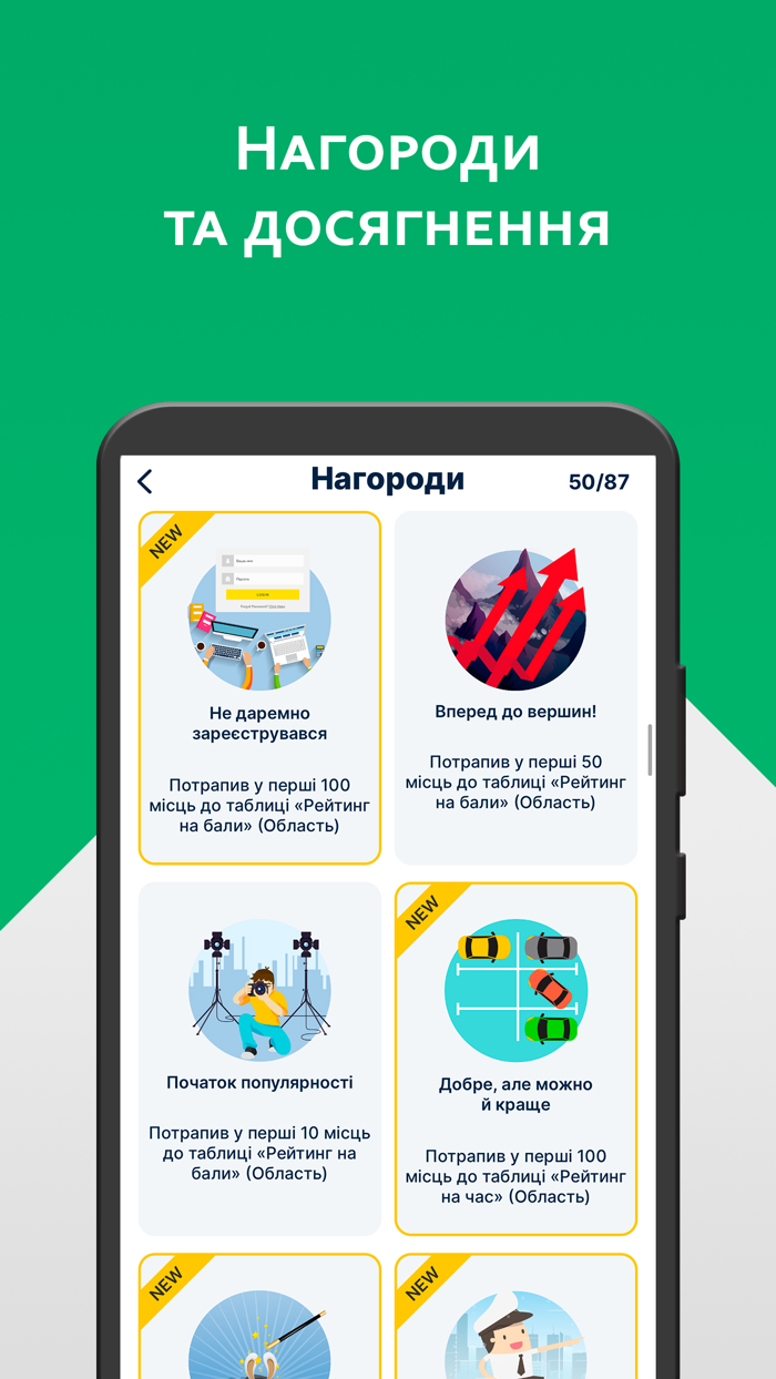 Офiцiйнi Тести ПДР