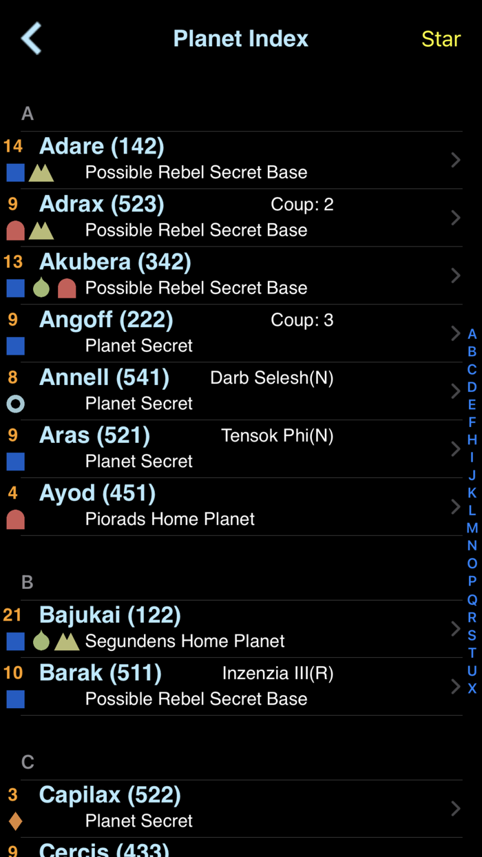 FITG Board Game Assistant